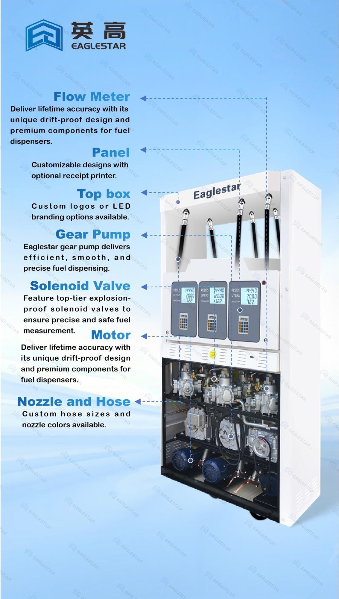 High-Efficiency Refueling Fuel Machine High-Efficiency Refueling Fuel Machine